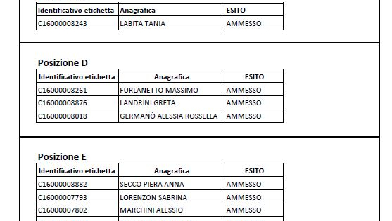 Quante Prove Scritte Ci Sono Alla Maturità prove scritte | Atap S.p.a.